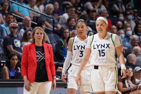 wnba forum|minnesota lynx 2023 mock draft.